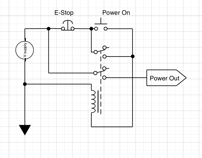 An Emergency Stop Circuit with EMC2 Mad Penguin Labs