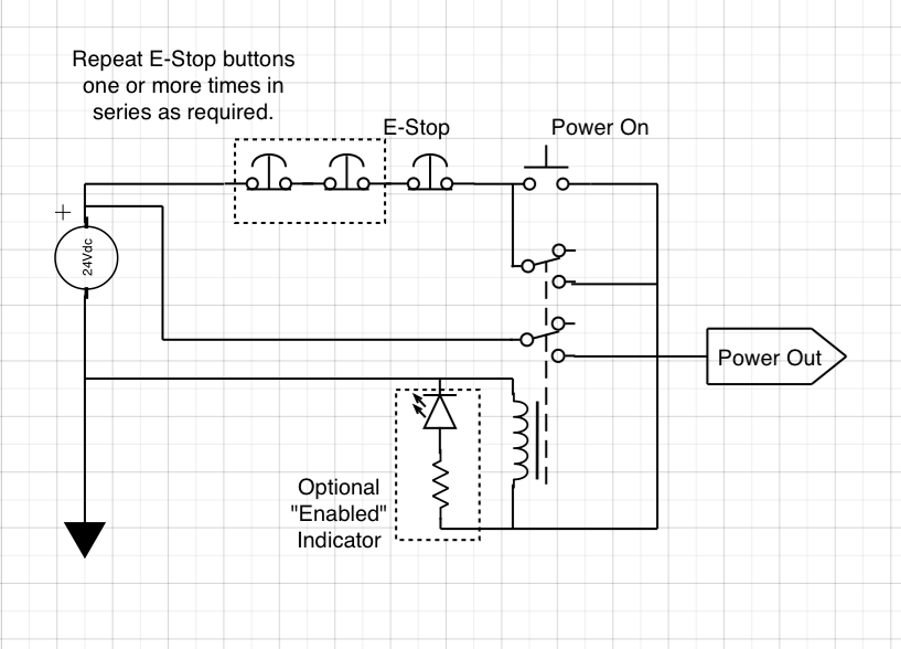 An Emergency Stop Circuit with EMC2 Mad Penguin Labs